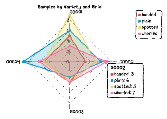 example